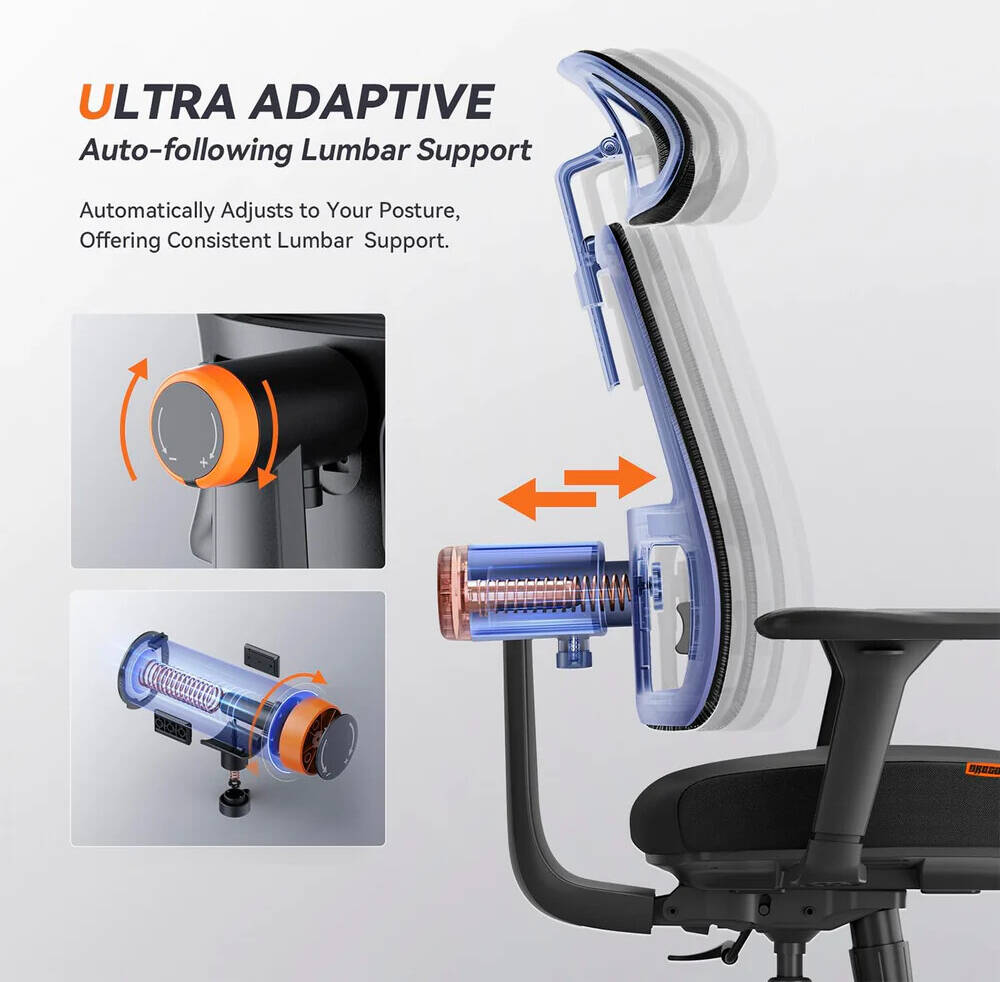 PrestigeX13 Ergonomic Chair