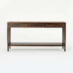 Rowan Console